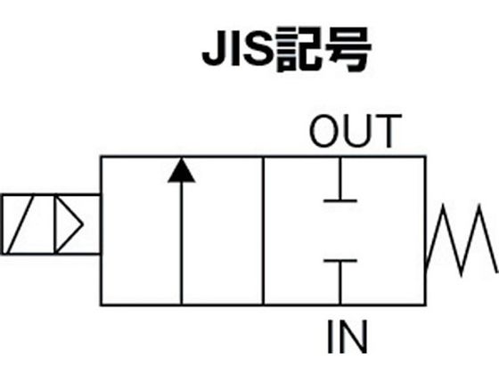 CKD パイロット式2ポート電磁弁(マルチレックスバルブ)105[[MM2