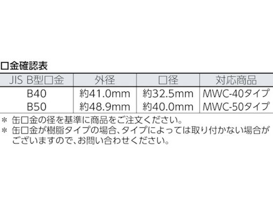 ミヤサカ 工業 コッくんPタイプ レバー赤色 MWC-50PR 7549130が5,007円