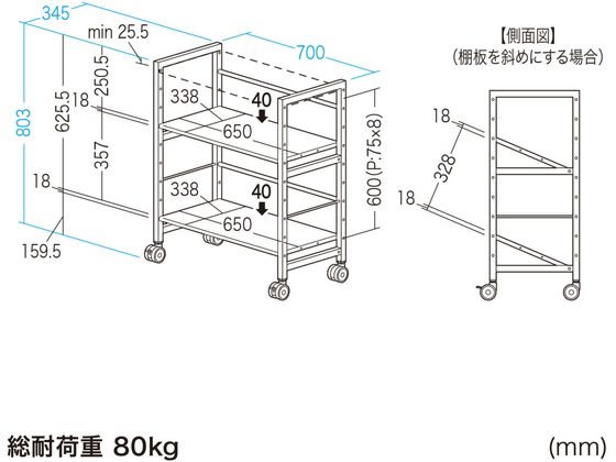 サンワサプライ 高耐荷重ワゴン 2段 WG-207が16,549円【ココデカウ】