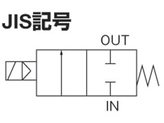 CKD パイロット式2ポート電磁弁(マルチレックスバルブ)105[[MM2