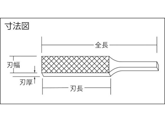 ツボサン 精密ヤスリ 12本組 半丸 #6 HA01256T 4443683が12,719円