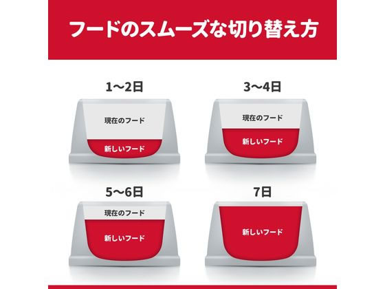 日本ヒルズ サイエンス・ダイエット シニア 中粒 高齢犬用 3.3kgが