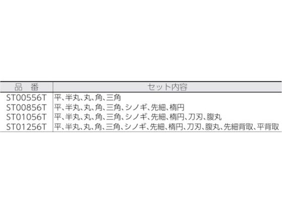 ツボサン 精密ヤスリ 12本組 三角 SA01256T 4443845が10,436円