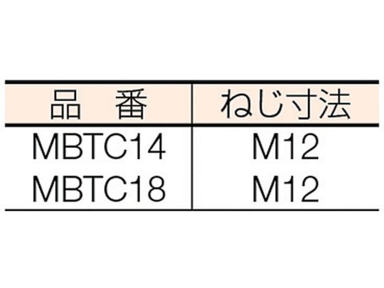 イマオ Tスロットトークランプ(T溝14用) MBTC14