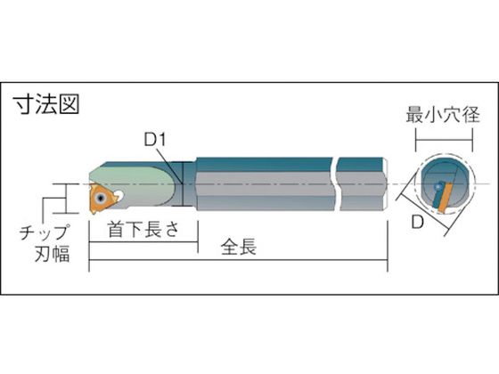 NOGA カーメックスねじ切り用ホルダー チップ刃幅11mm 全長100mm