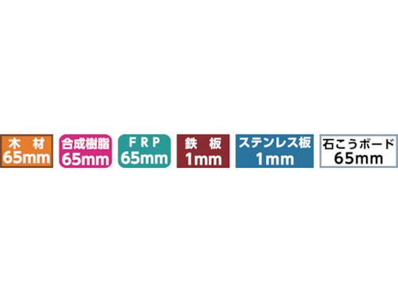 大見 デュアル ホールカッター 28mm DH28(3559912) JAN：4993452300285