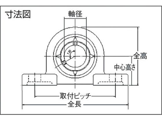 NTN G ベアリングユニット(止めねじ式) 軸径20mm 中心高さ33.3mm F-UCPM204 LP03