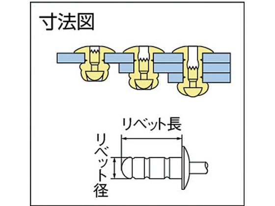 POP 高圧着HRリベット(アルミ鉄)φ4.0、TAPD56HR(1000本入) TAP-D56HR