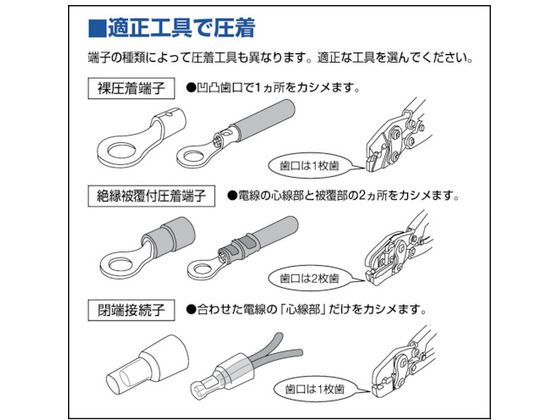 TRUSCO 裸圧着端子丸形φ10.5長さ48.5 (3個入) T-R60-10 2557738が665円