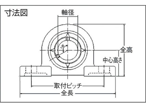 NTN G ベアリングユニット(止めねじ式) 軸径45mm 中心高さ54.0mm F