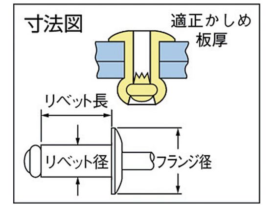 POP オープンリベット(アルミ鉄)φ4.8、TAPD66BS (1000本入) TAP-D66BS