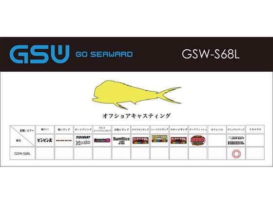 ジャッカル GSW GSW-S68L