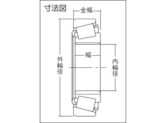 NTN C テーパーベアリング 内輪径90mm 外輪径190mm 幅64mm 32318U