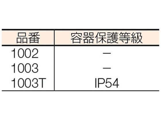 マール ミリメス防滴 1003T(4334005) 1003T 3536165が41,649円