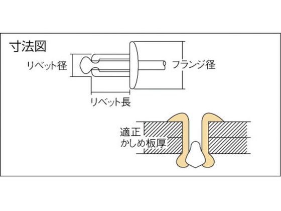 エビ ブラインドリベット(アルミニウム／ステンレス製) 5-2(1000本入) 箱入 NTA52