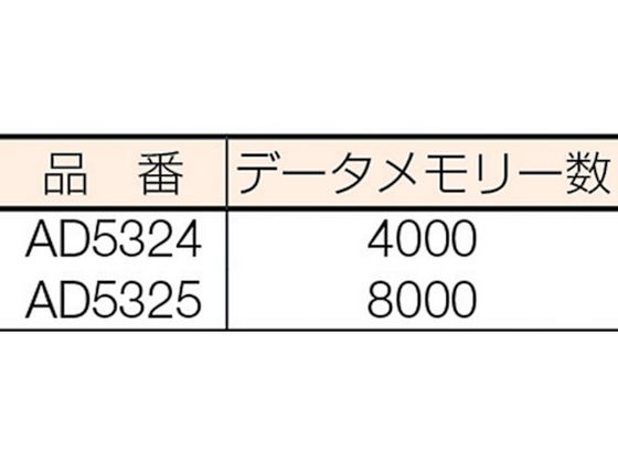 A&D 温度データーロガー 8000メモリー AD5325