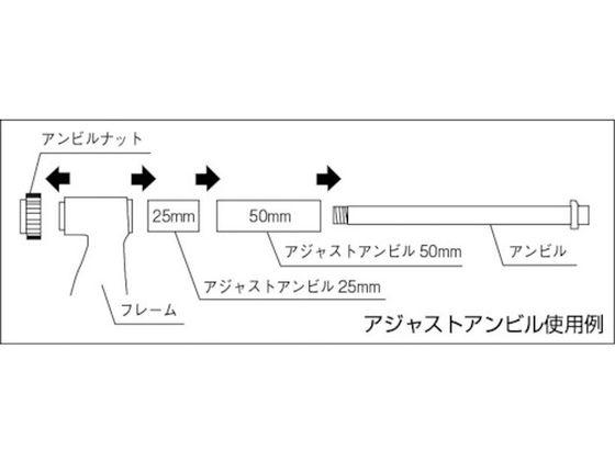 SK 外側マイクロメータ アジャストアンビル式 MC104-400 3775593が