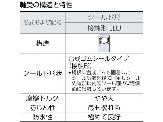 NTN B中形ボールベアリング(合成ゴム接触両側シール)内径70mm外径90mm