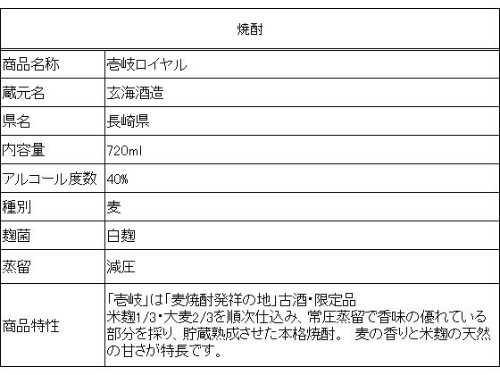 酒)玄海酒造 壱岐 麦焼酎 ロイヤル 40度 720mlが3,054円【ココデカウ】