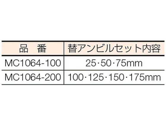 SK 替アンビル式外側マイクロメータ MC1064-100 3317323が26,180円