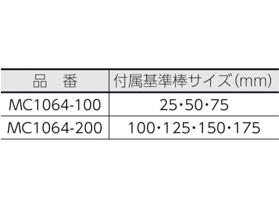 SK 替アンビル式外側マイクロメータ MC1064-200