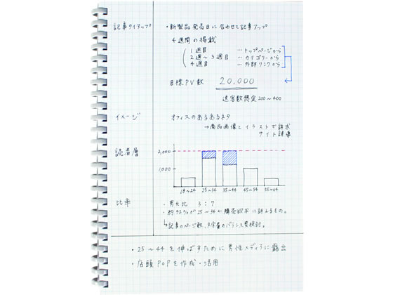 リヒトラブ Hirakuno ツイストノート セミb5 薄色5mm方眼罫 ホワイト N1674 0が3円 ココデカウ