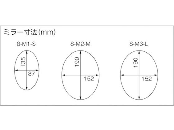 STS ライト付点検ミラー1型 8-M1-S