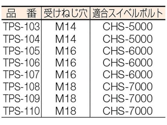 スーパーツール ねじ穴付ストラップクランプ(M20用) 全長:200mm TPS-110