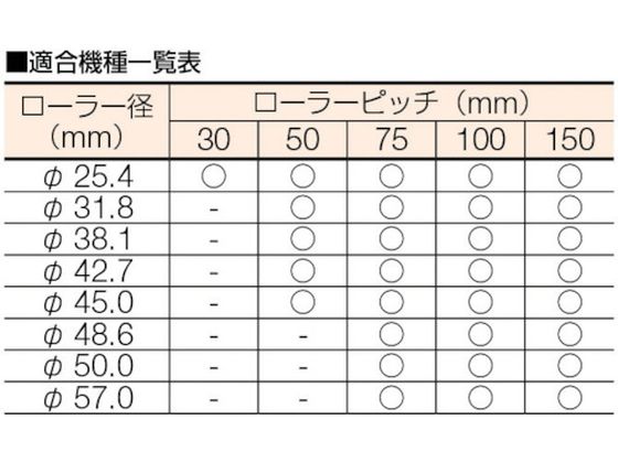 TRUSCO ポータブルストッパー万能型 115×203×109 CS-A01N