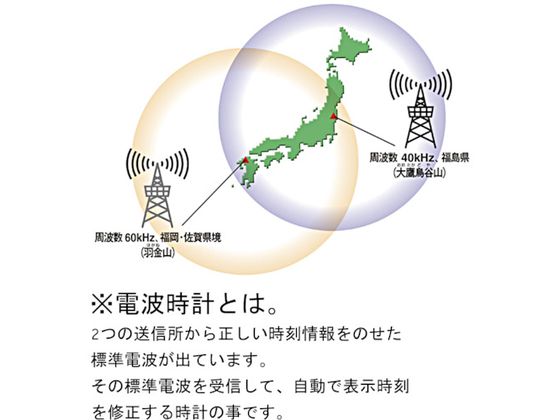 シチズン 大型 電波 掛時計 連続秒針 シルバー φ550×55 8356075が