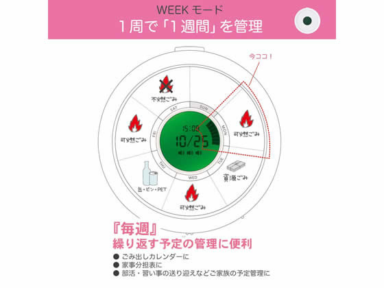 キングジム 習慣時計 ルクル 専用スケジュール台紙 Rucp3が3円 ココデカウ