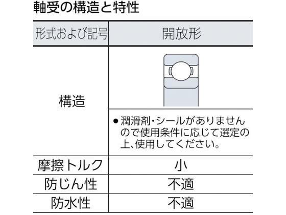 NTN 深溝玉軸受(開放タイプ)内輪径110mm外輪径170mm幅19mm 16022