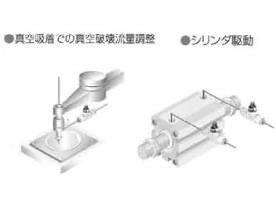 CKD ダイヤル付ニードルバルブ DVLシリーズ DVL-S-10-H1010-400