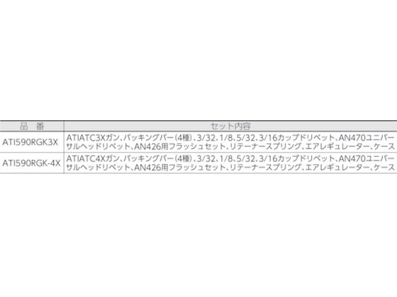 ATI リベットガンキット3X ATI590RGK3X