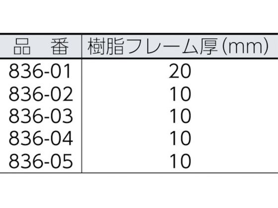 ユニット 高輝度蓄光標識⇔通路誘導FL付C200級 836-05 4126670が6,788