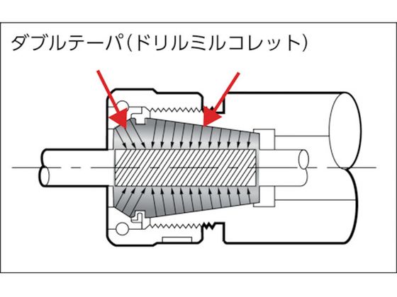 ユキワ YCCコレット 把握径1.5～2.0mm YCC13-2 1174622が6