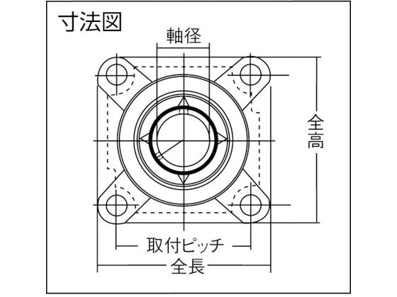 NTN G ベアリングユニット(止めねじ式)軸径60mm全長175mm全高175mm UCF212D1