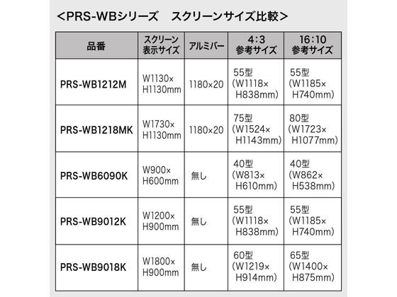 サンワサプライ プロジェクタースクリーン マグネット式 PRS-WB9018Kが