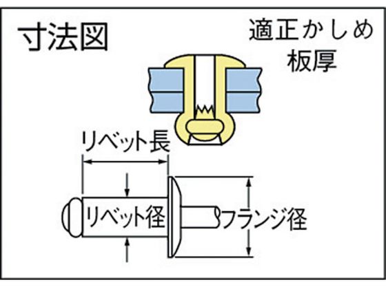 POP オープンタイプリベット(アルミアルミ)AD64ABS (1000本入) AD64ABS