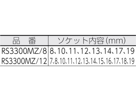 コーケン Z-EAL6角ディープソケットレールセット 8ヶ組 RS3300MZ 8