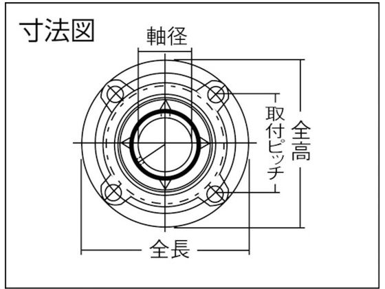 NTN 軸受ユニット(円筒穴形、止めねじ式)軸径80mm全長240mm全高240mm UCFC216D1