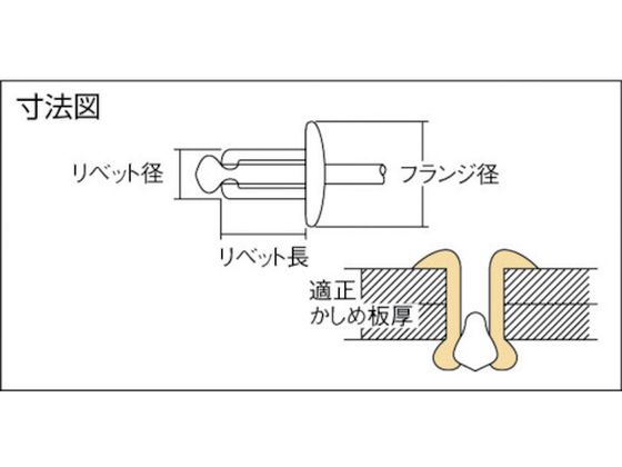 エビ ブラインドリベットエコBOX アルミ／スティール 4-2 (300本入