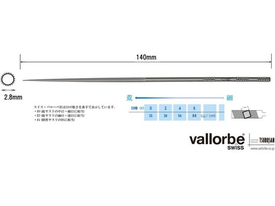 バローベ ニードルヤスリ 丸 140mm #4 LA2410-140-4 7999305が1,828円