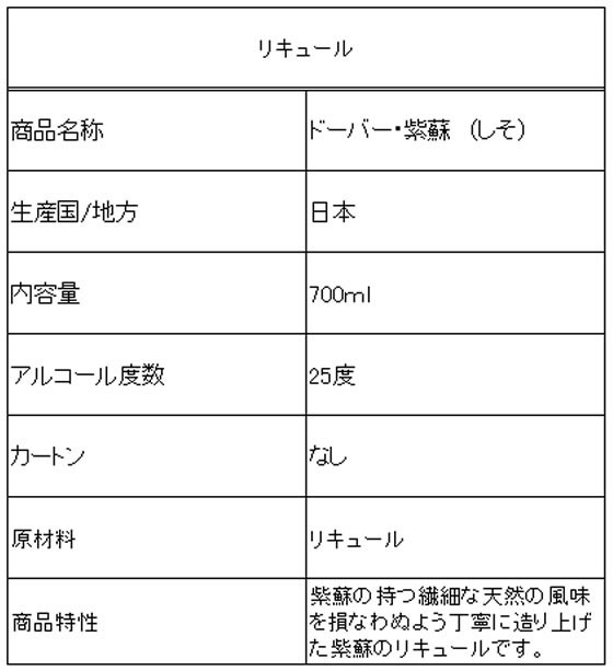 訳アリ)酒)ドーバー ドーバー・紫蘇(しそ)25度 700mlが1,936円【ココデカウ】