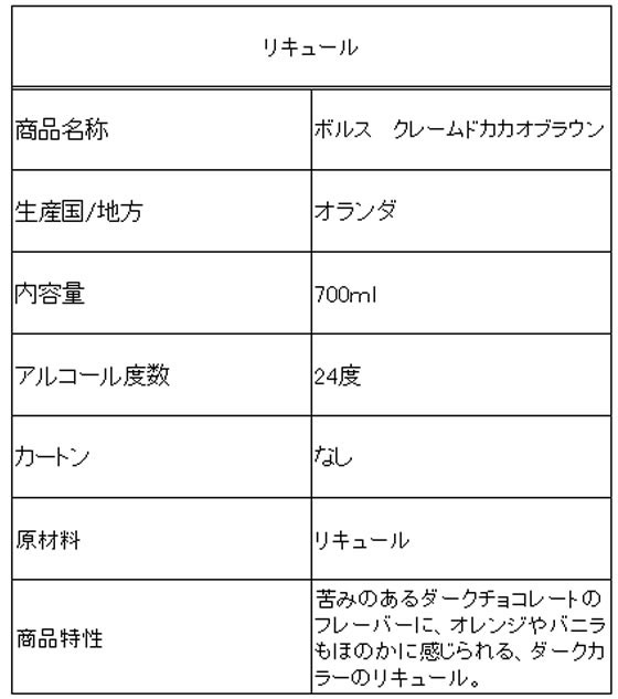 市場 リキュール クレーム ド ボルス ２４本まで同梱可 カカオブラウン