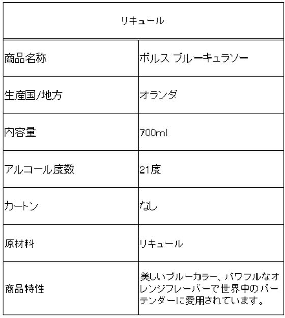 酒)ボルス ブルーキュラソー 21度 700mlが1,298円【ココデカウ】