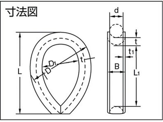 TRUSCO Wスリング Bタイプ 片端シンブル入り 6mm×1m GRB-6S1