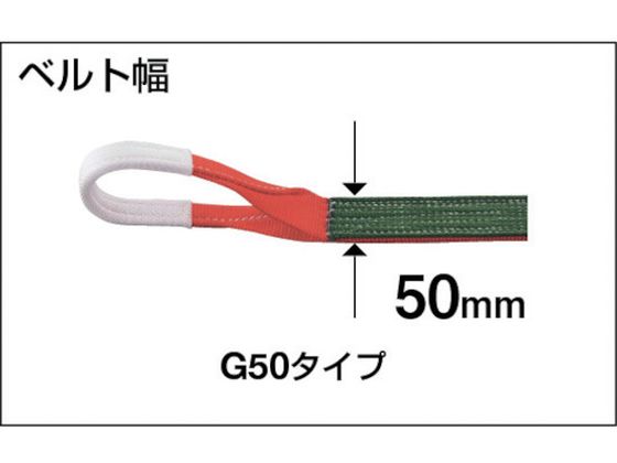 TRUSCO ベルトスリング JIS3等級 両端アイ形 50mm×3.0m