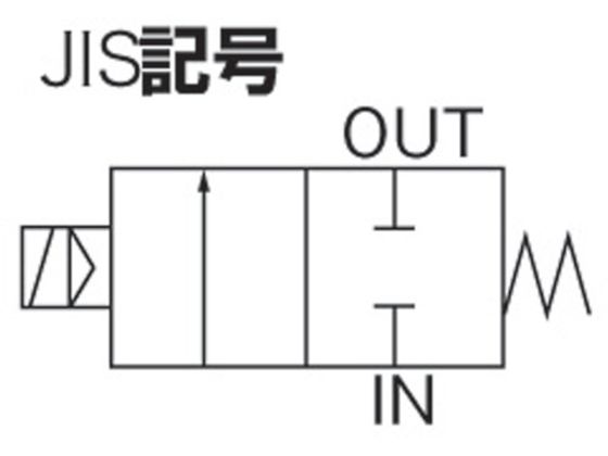 CKD パイロットキック式2ポート電磁弁(マルチレックスバルブ)100[[MM2