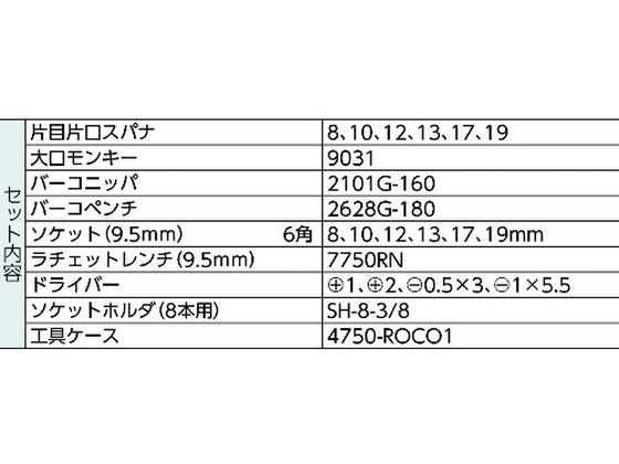 バーコ 22点工具セット TOOLCASE22A 8567558が43,090円【ココデカウ】